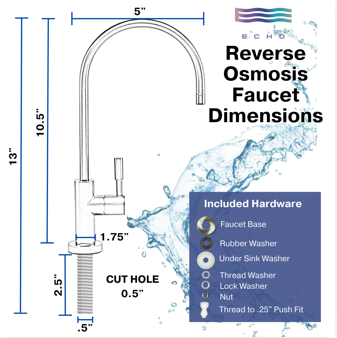 Echo Water RO/Flow Faucet - Refresh Your Home with Clean Water