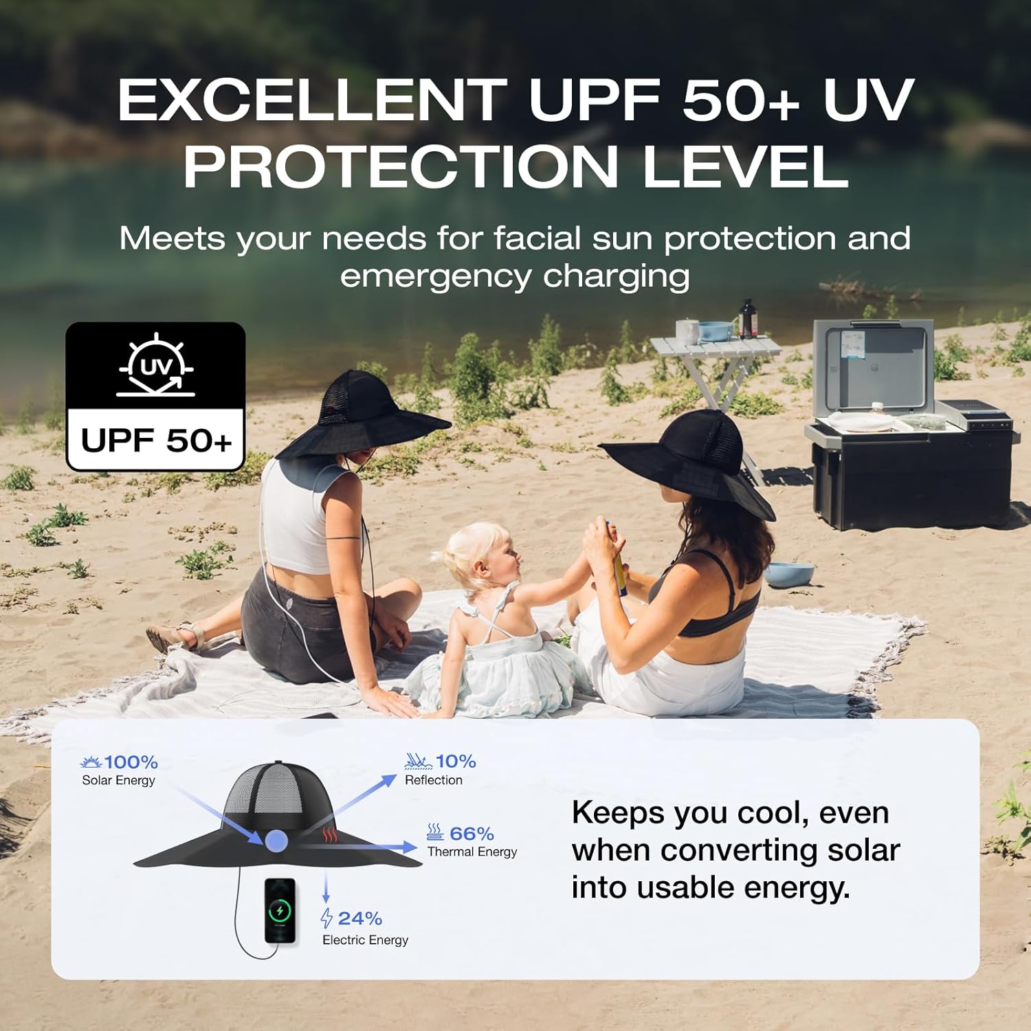 EcoFlow Solar-Powered Adventure Hat