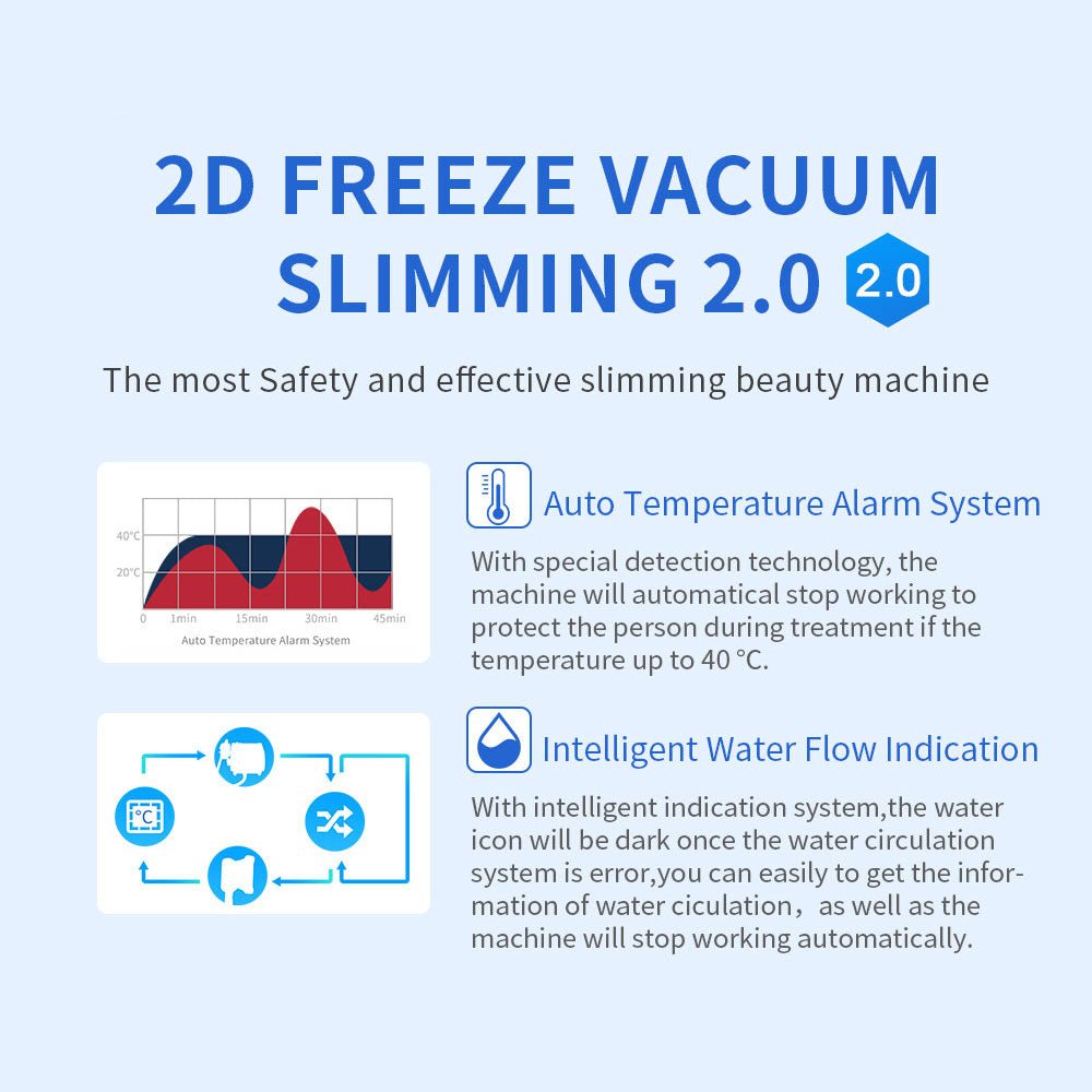5-in-1 RF 40K Cavitation Fat Reduction and Skin Tightening Device
