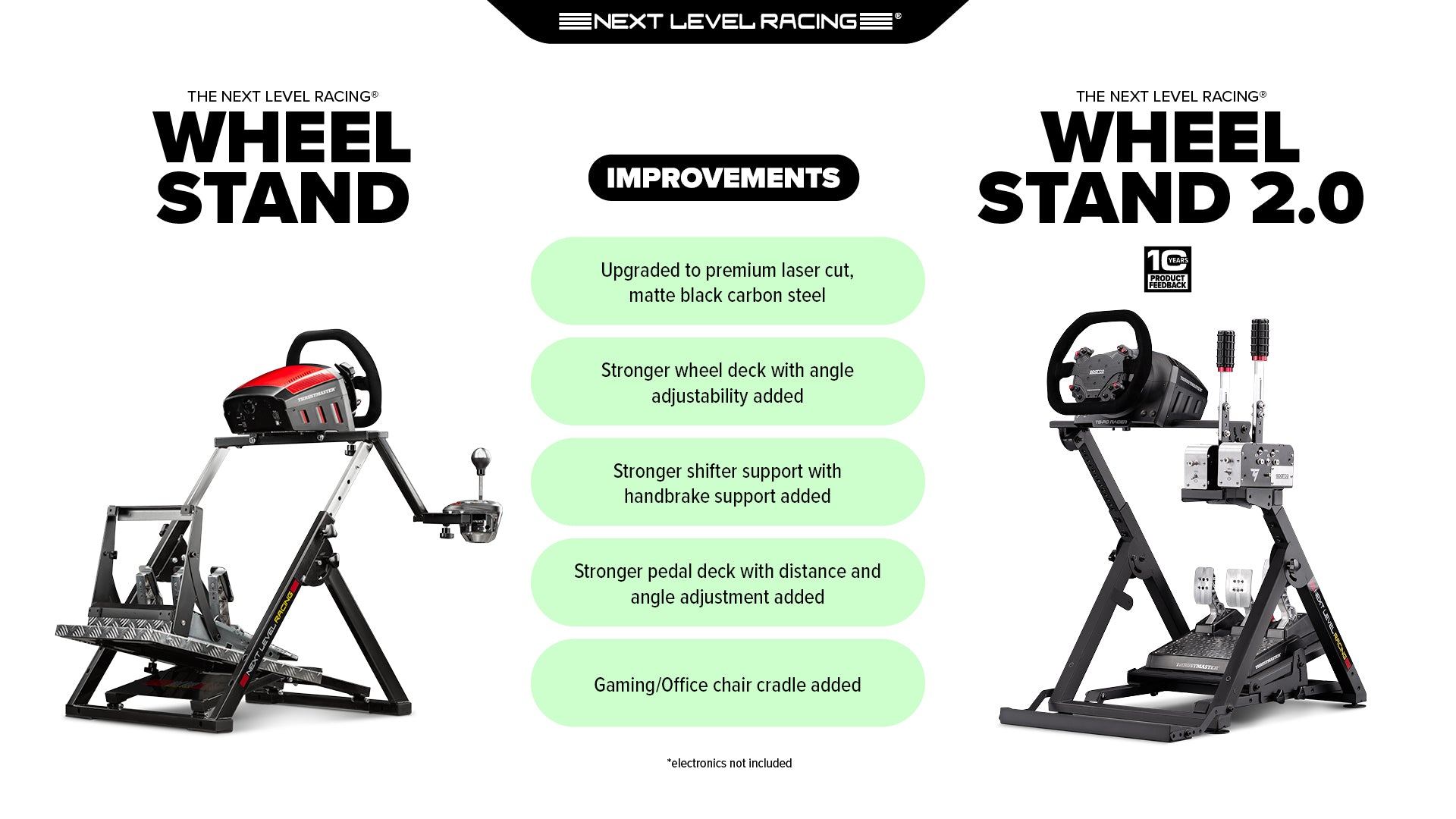 Next Level Racing NLR-S023 Wheel Stand 2.0 - The Ultimate Sim Racing Companion