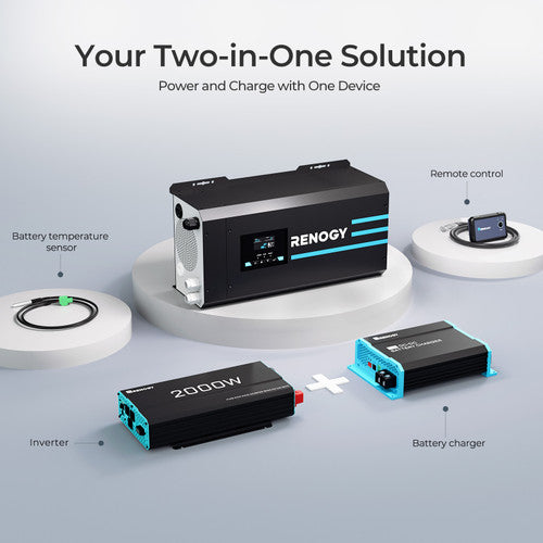 Renogy 2000W 12V Pure Sine Wave Inverter Charger - Adjustable AC Input (NEW)