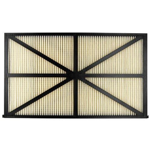 Upgrade Your Pool Clean with HAYWARD's 2-Piece Filter Cartridge Set