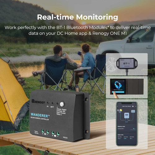 Renogy 100W 12V Monocrystalline Solar Starter Kit with 30A Charge Controller - Your Gateway to Solar Power