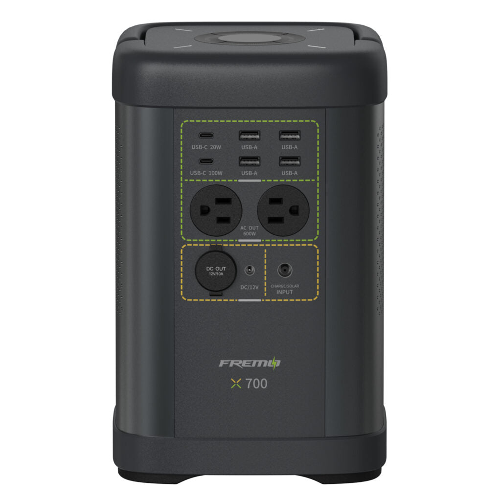 FREMO X700: Your Reliable Power Companion in Times of Crisis