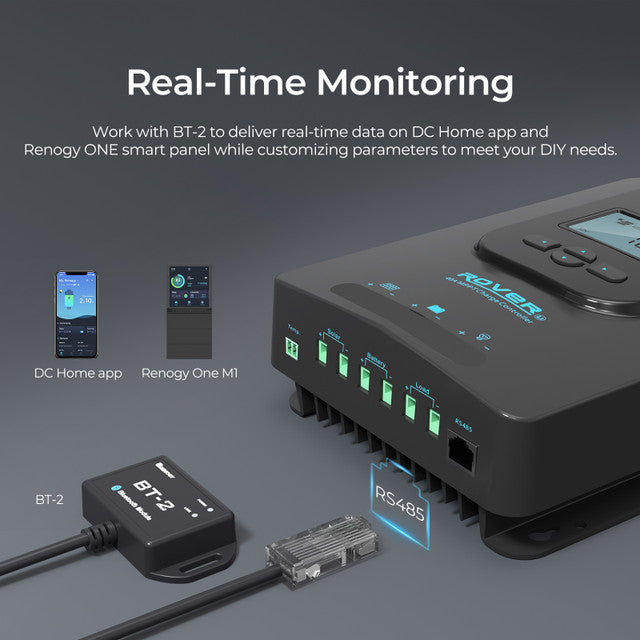 Renogy Rover Li 40 Amp MPPT Solar Charge Controller - Maximize Your Solar Efficiency