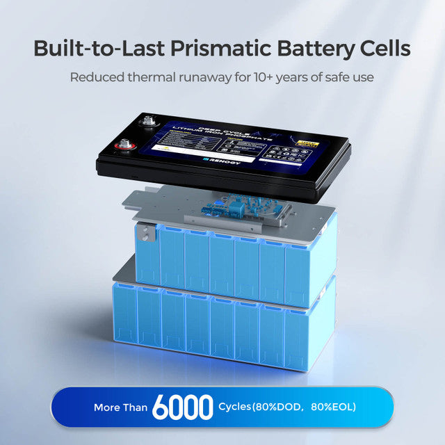 Renogy 48V 50Ah Smart Lithium Iron Phosphate Battery with Self-Heating for Off-Grid Living