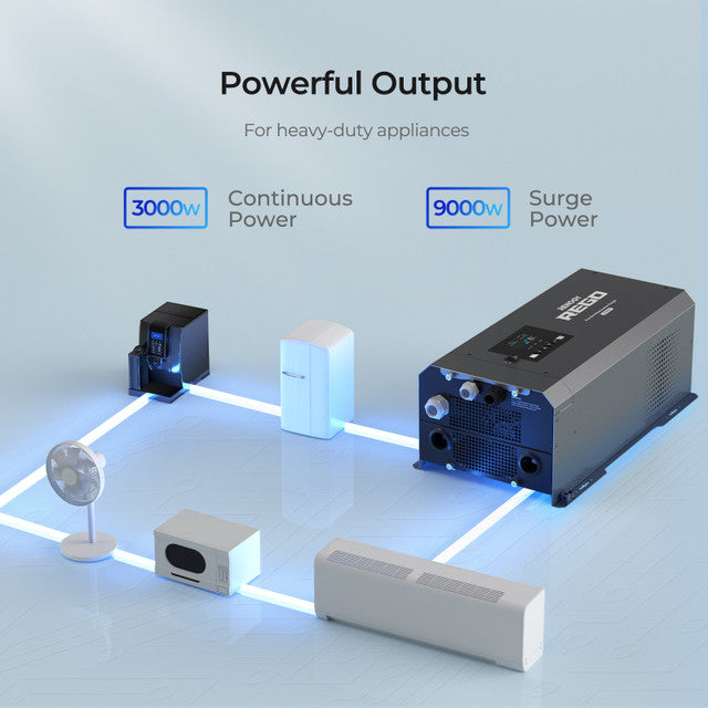 Renogy Adjustable 12V 3000W Power Frequency Inverter Charger for Off-Grid, RV, and Marine Adventures