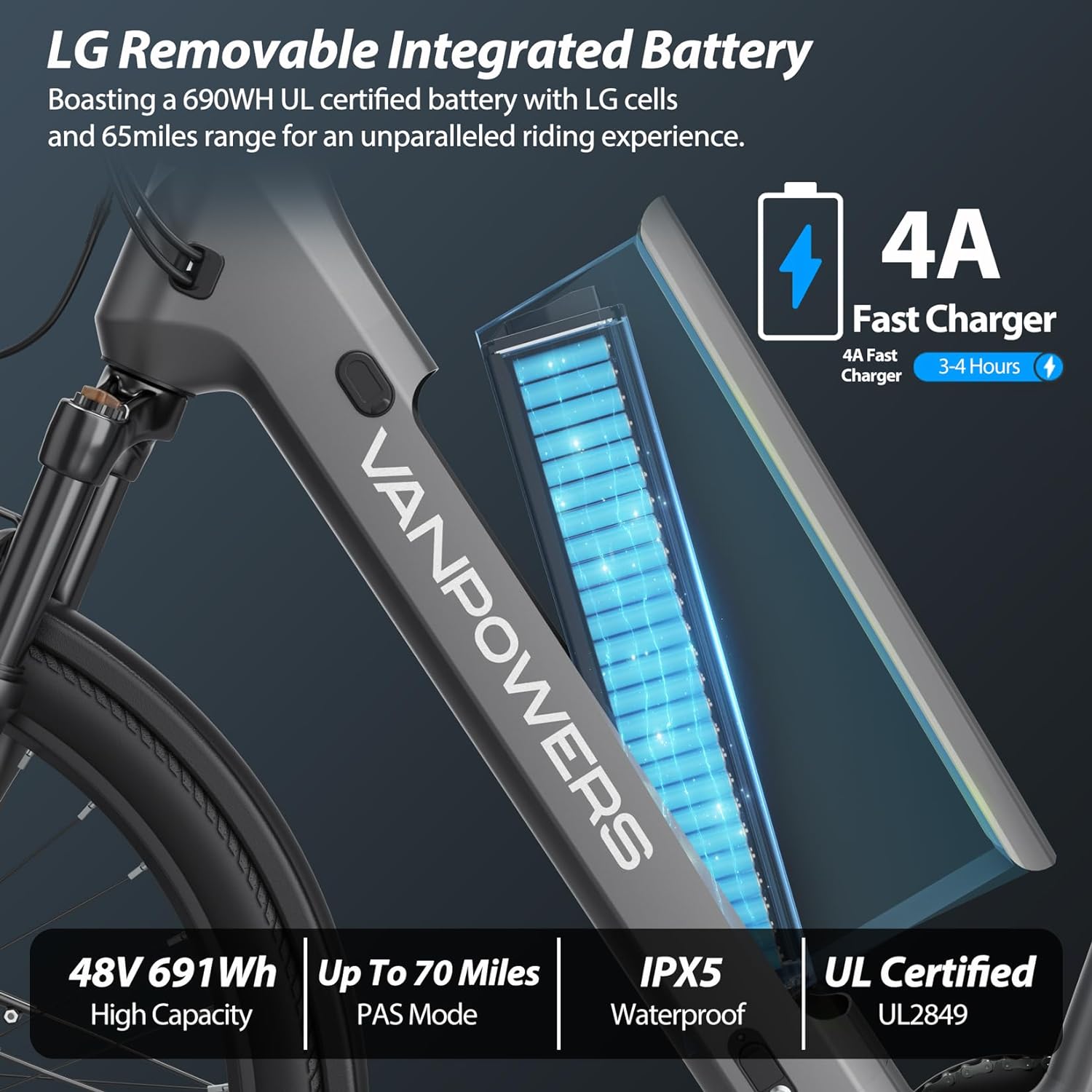Vanpowers UrbanGlide Pro - The Ultimate Urban Electric Bike