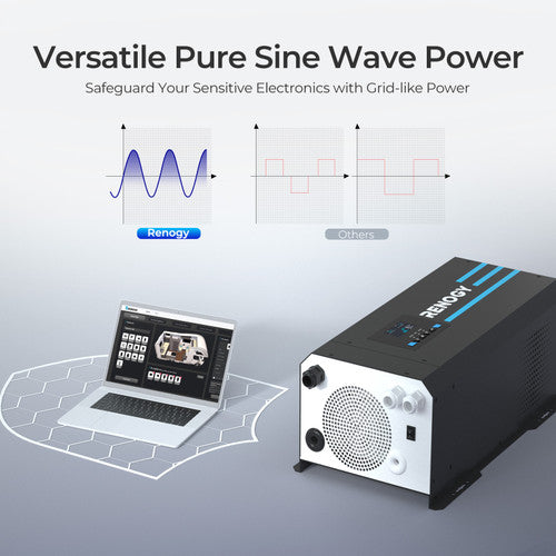 Renogy 2000W 12V Pure Sine Wave Inverter Charger - Adjustable AC Input (NEW)