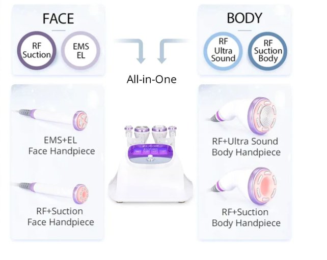 Shape Tactics 4-in-1 Ultrasonic Cavitation EMS Machine - S-Shape for Ultimate Body & Facial Rejuvenation