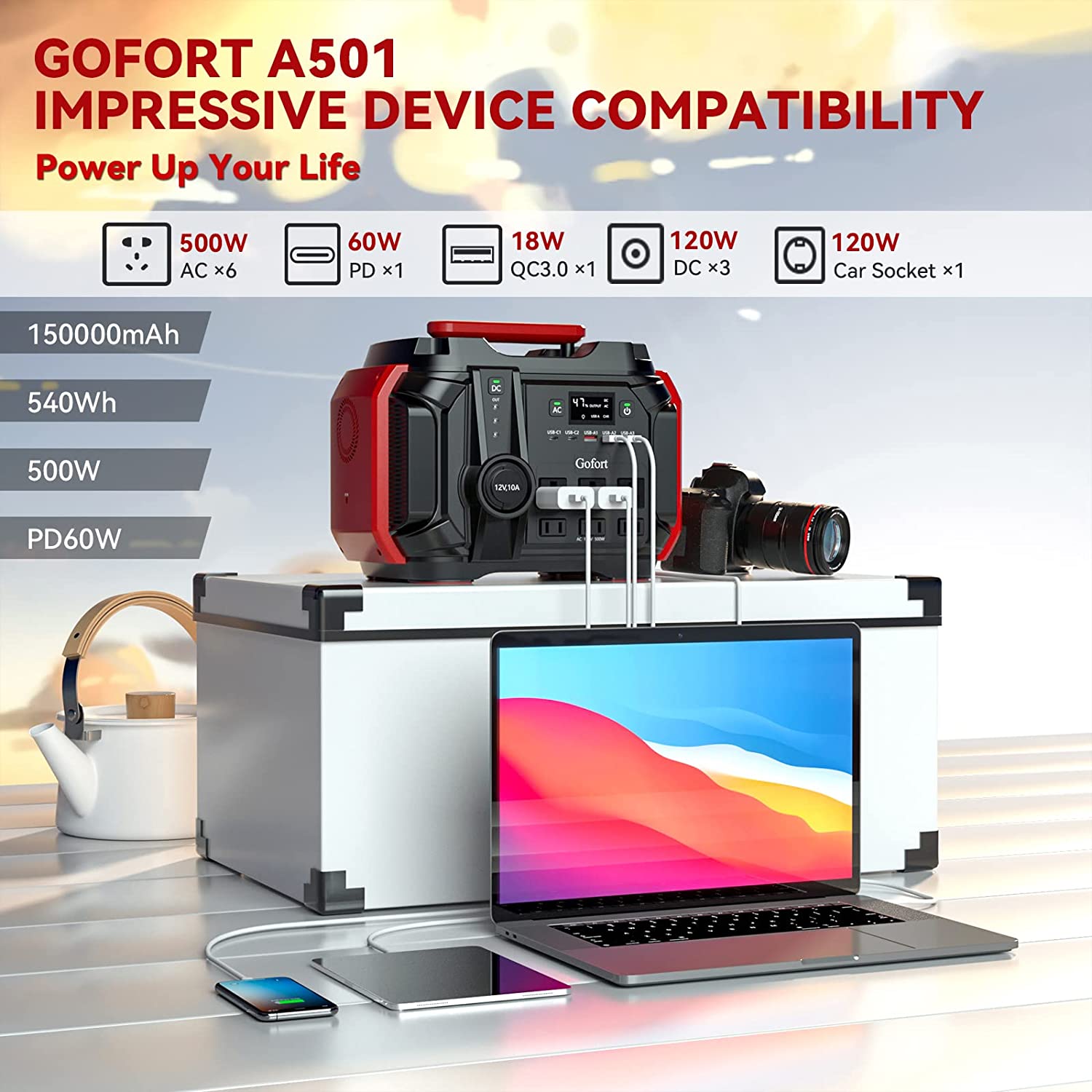 Gofort 500W Portable Powerhouse - Your Ultimate Backup for Home & Outdoor Adventures