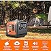 Genmax GM7250iEDC ，7250W，，EPACARB