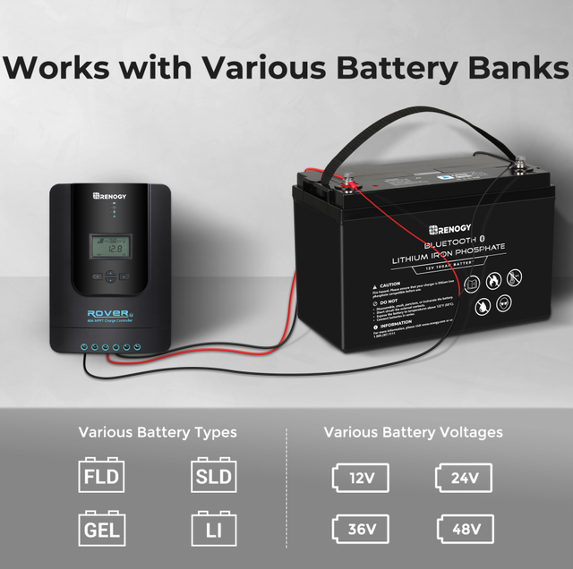 Renogy RVSCC - Your Reliable RV Battery Voltage Sensor with Ring Terminal