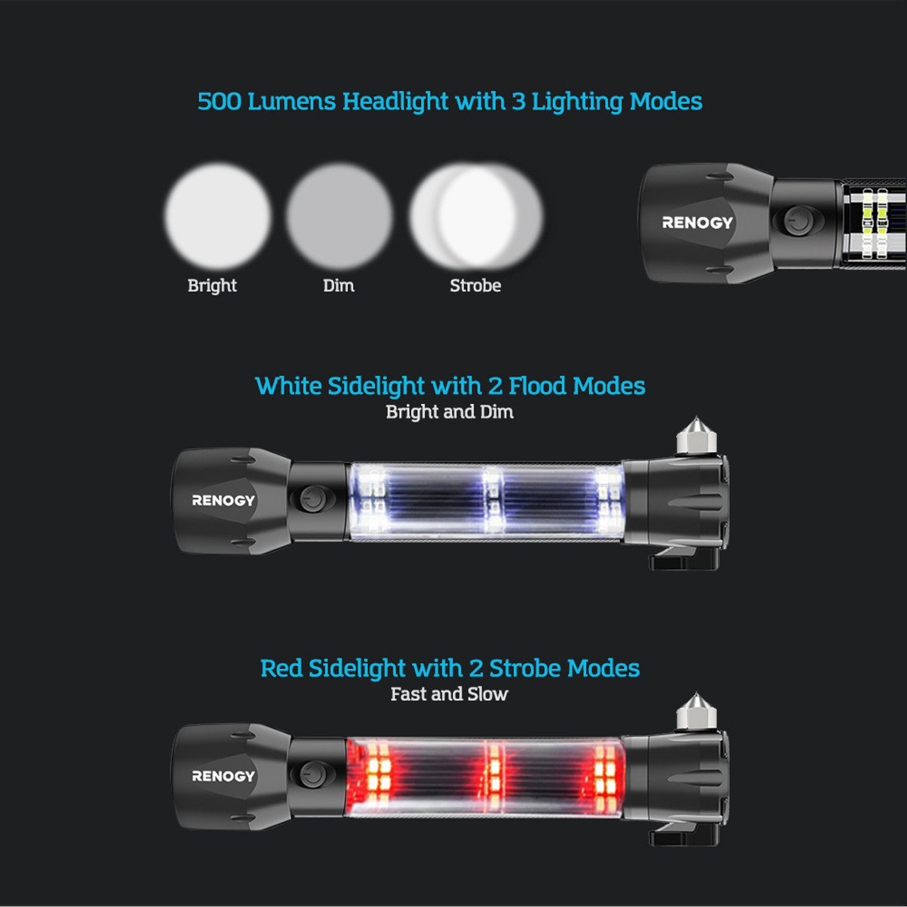 Renogy E.LUMEN 500 Multifunctional Solar-Powered Flashlight