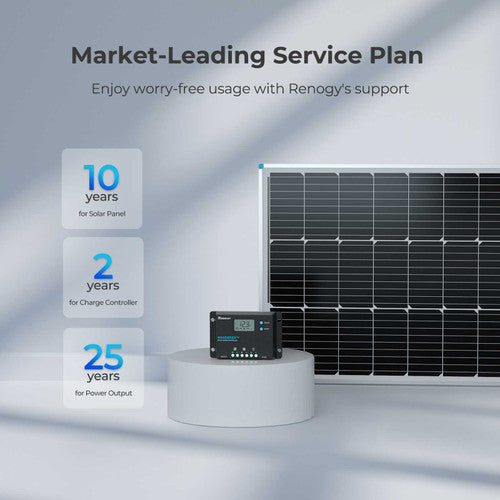 Renogy 100W 12V Monocrystalline Solar Starter Kit with Wanderer 10A Charge Controller - Your Key to Easy Solar Power