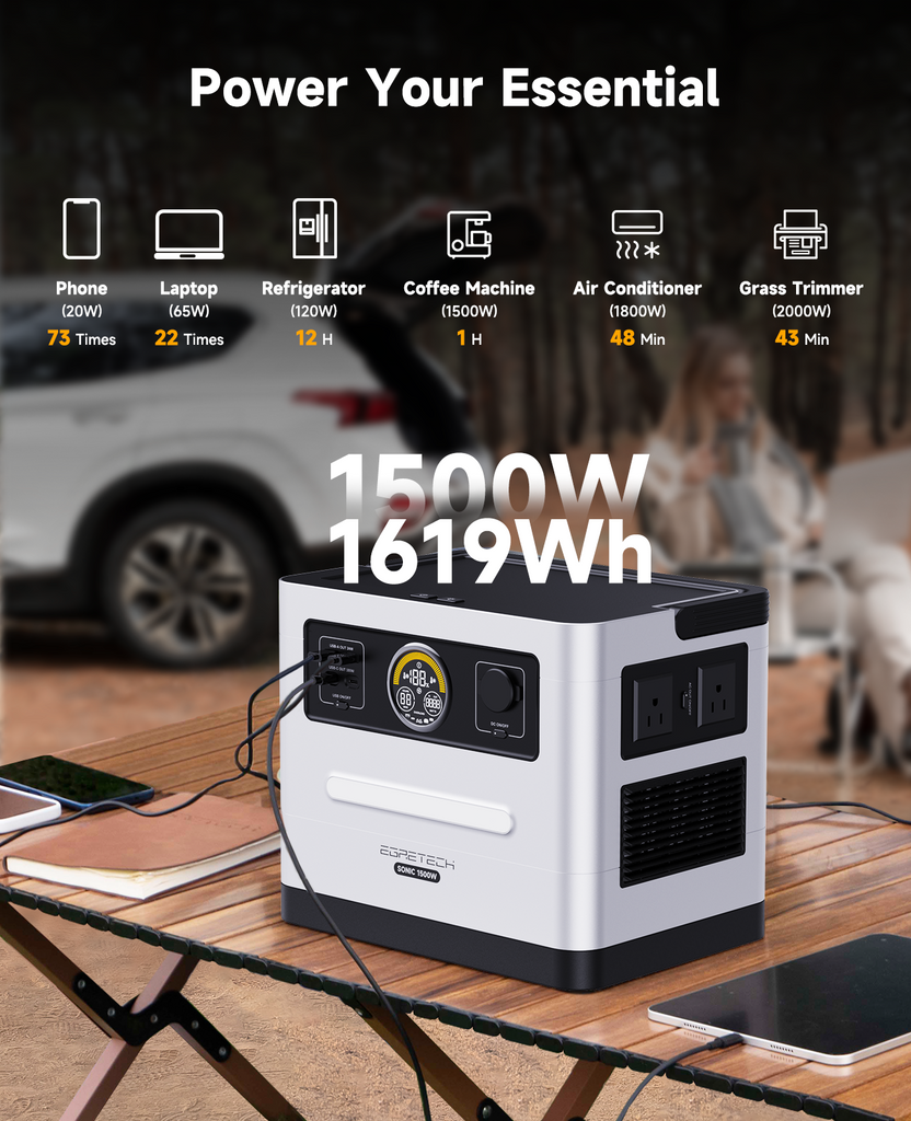 EGRETECH Sonic 1500W