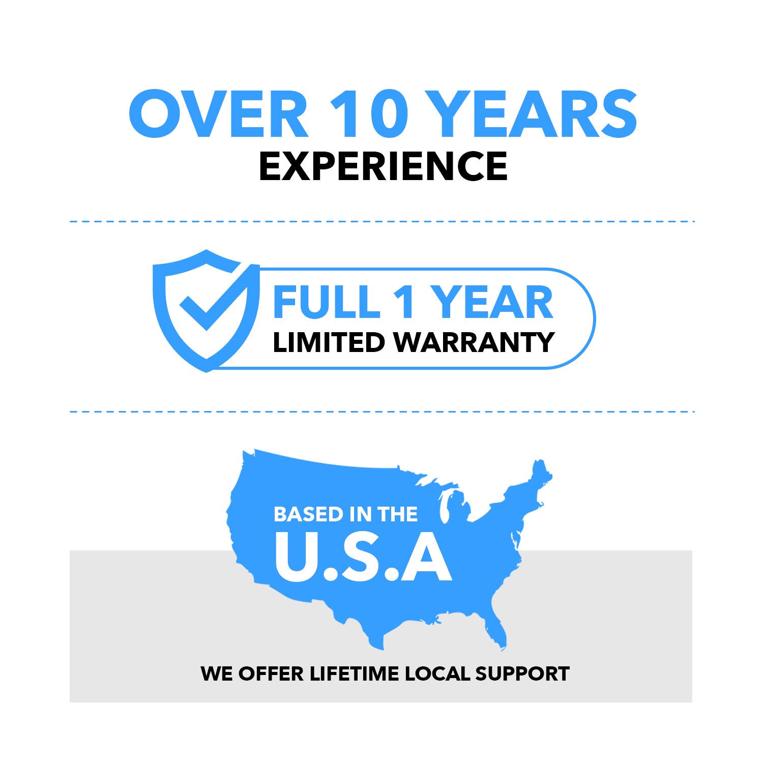 Long-Range USB Ethernet Extender - 165 Feet of Seamless Connectivity