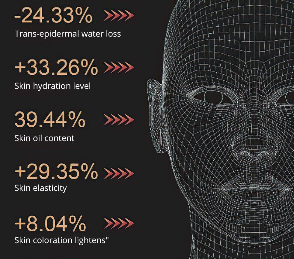 LuminEssence 7-Color LED Therapy Face Mask - Transform Your Skin at Home
