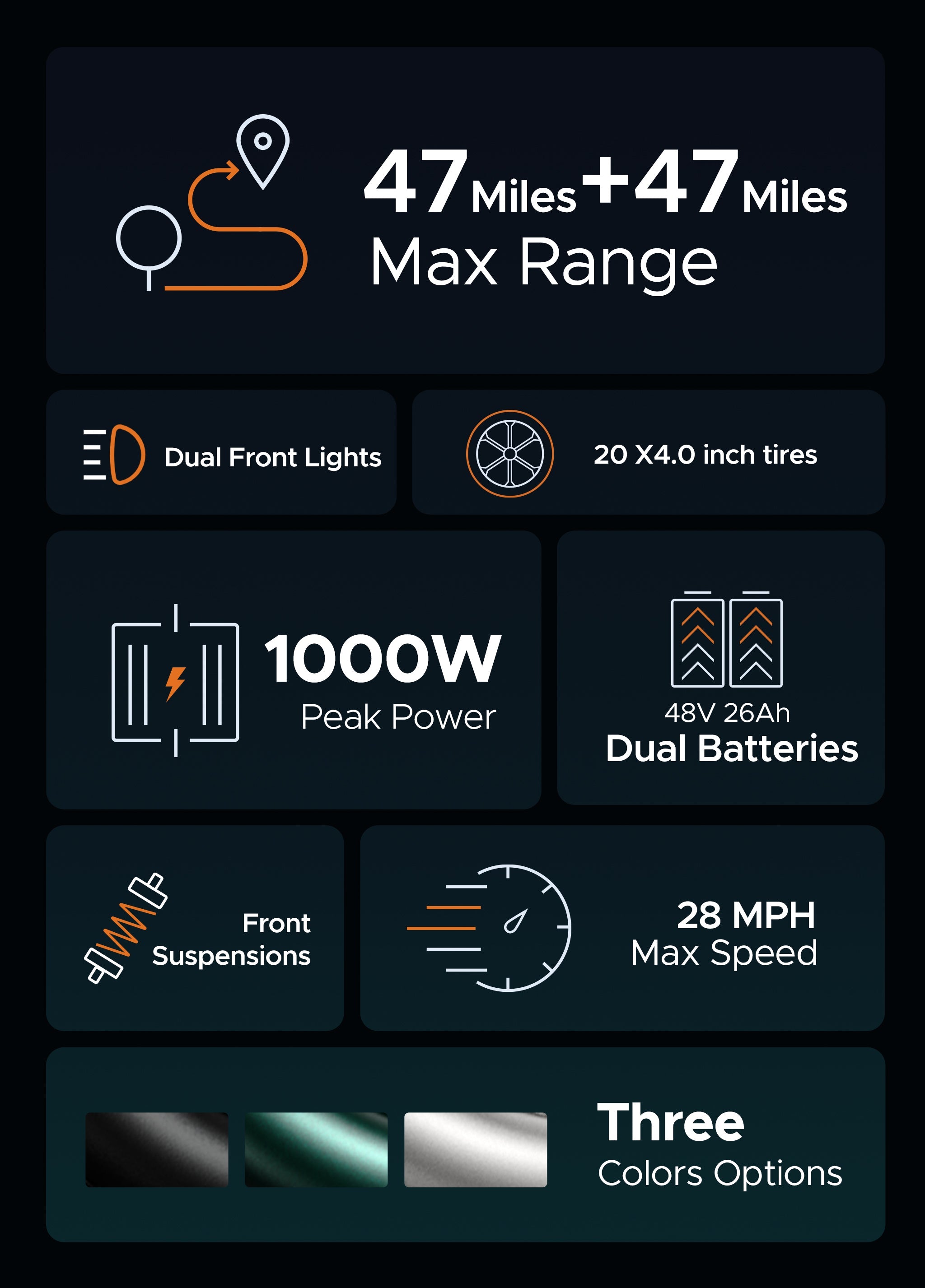 ENGWE M20: The Ultimate Electric Bike for Thrilling Adventures