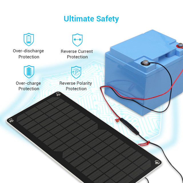 Renogy 10W Solar-Powered Battery Charger & Maintainer - Your On-the-Go Power Solution