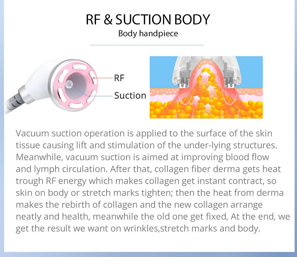 Shape Tactics S-Shape Pro: The Ultimate 30K Polar RF Massager for Body Transformation