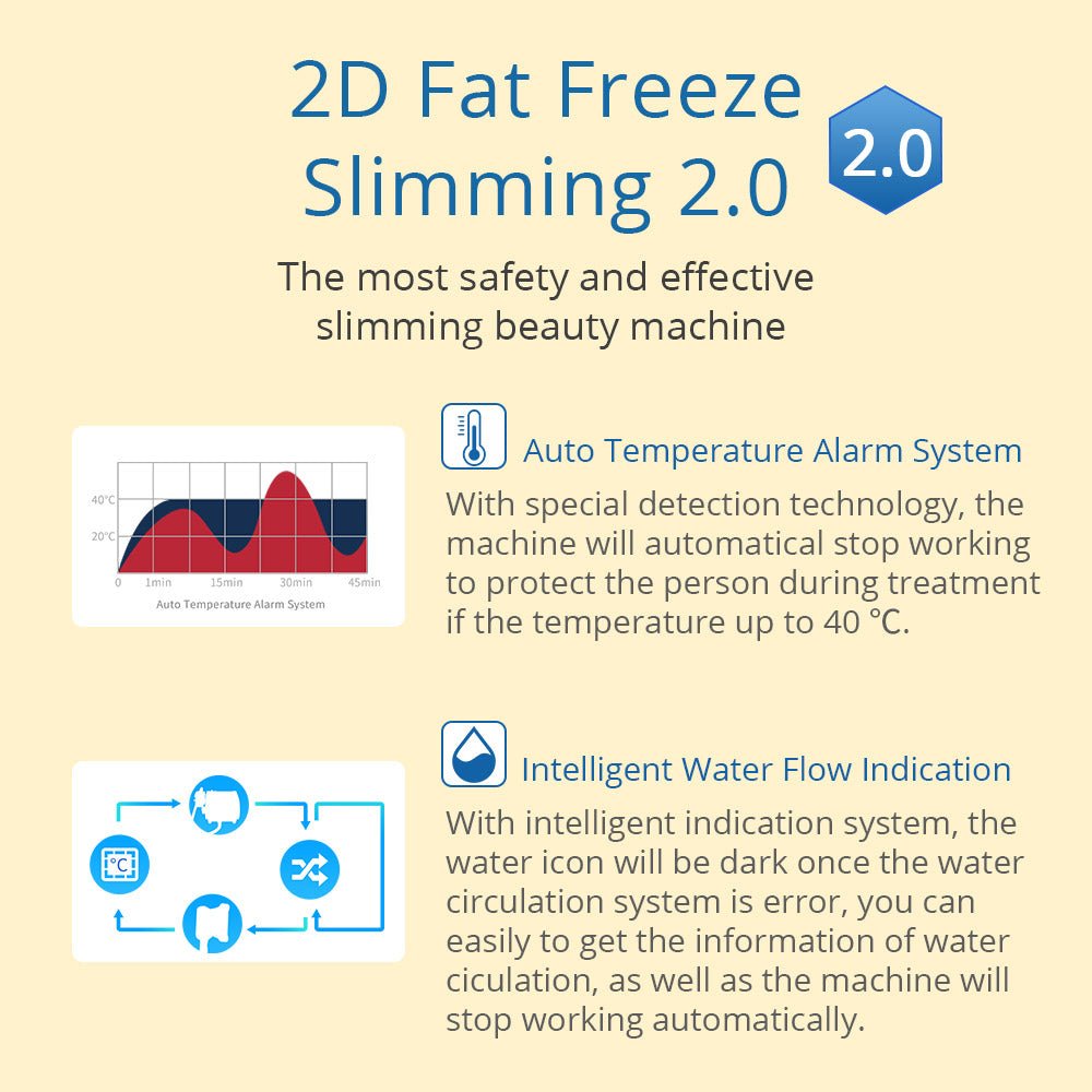 6-in-1 Shape Tactics: Transform Your Body with Cavitation, Lipo Laser, RF & Cryolipolysis
