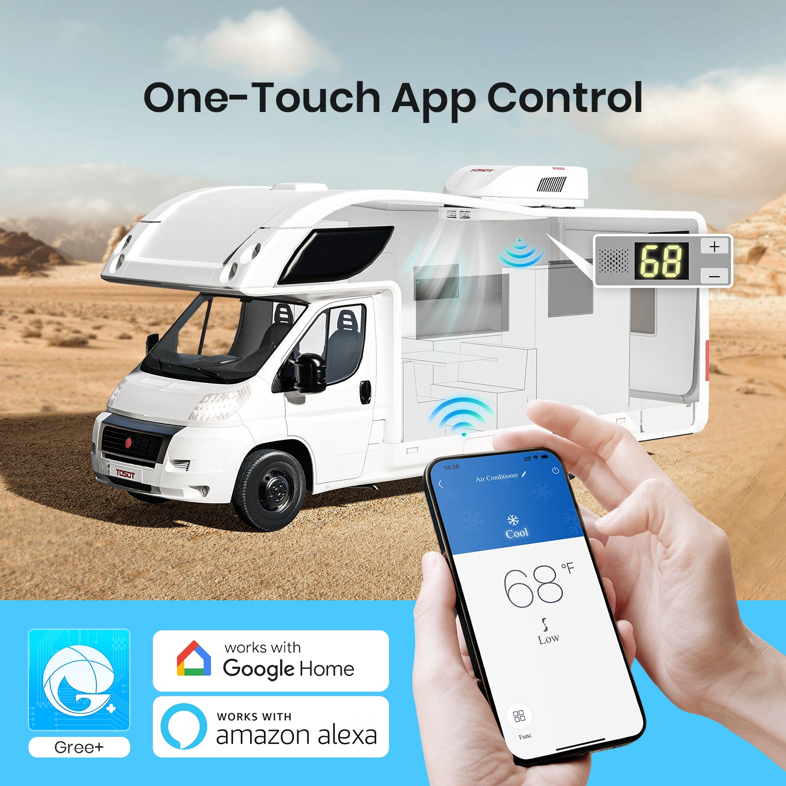 TOSOT RV 15,000 BTU Air Conditioner with Heat Pump: Your Ideal RV Cooling & Heating Solution