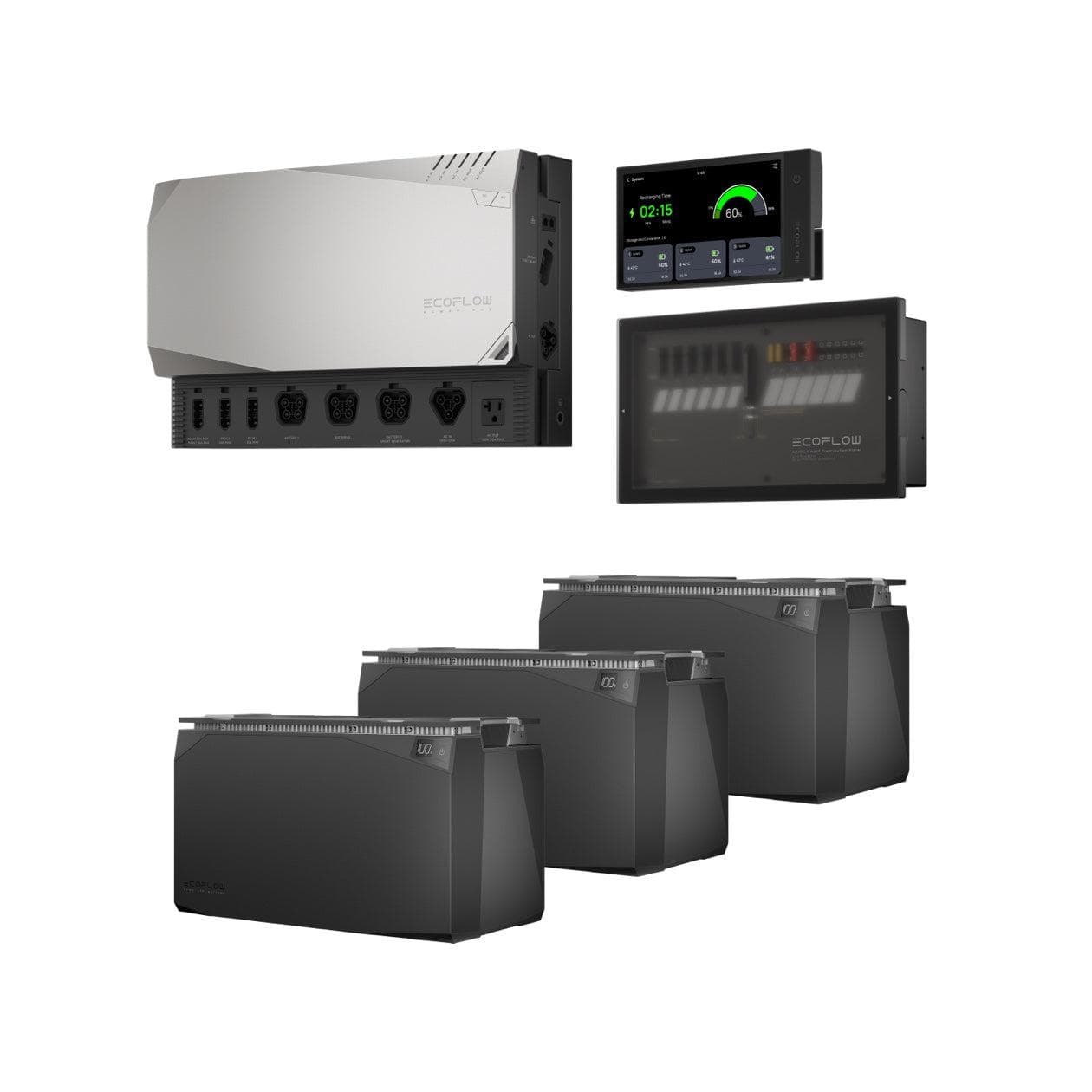 EcoFlow 15kWh Advanced Modular Power Station - Your Ultimate RV and Tiny Home Power Solution
