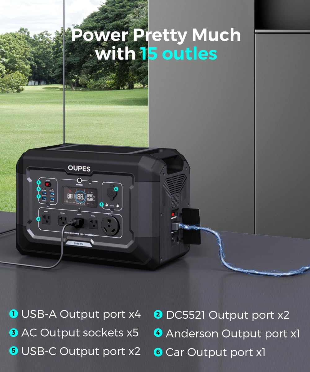 OUPES B2 Extra Battery: Your Mega 2 & Mega 3's Powerhouse