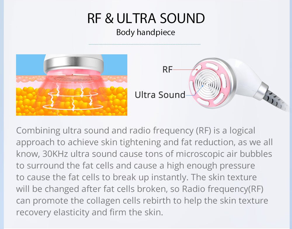 Shape Tactics S-Shape Pro: The Ultimate 30K Polar RF Massager for Body Transformation