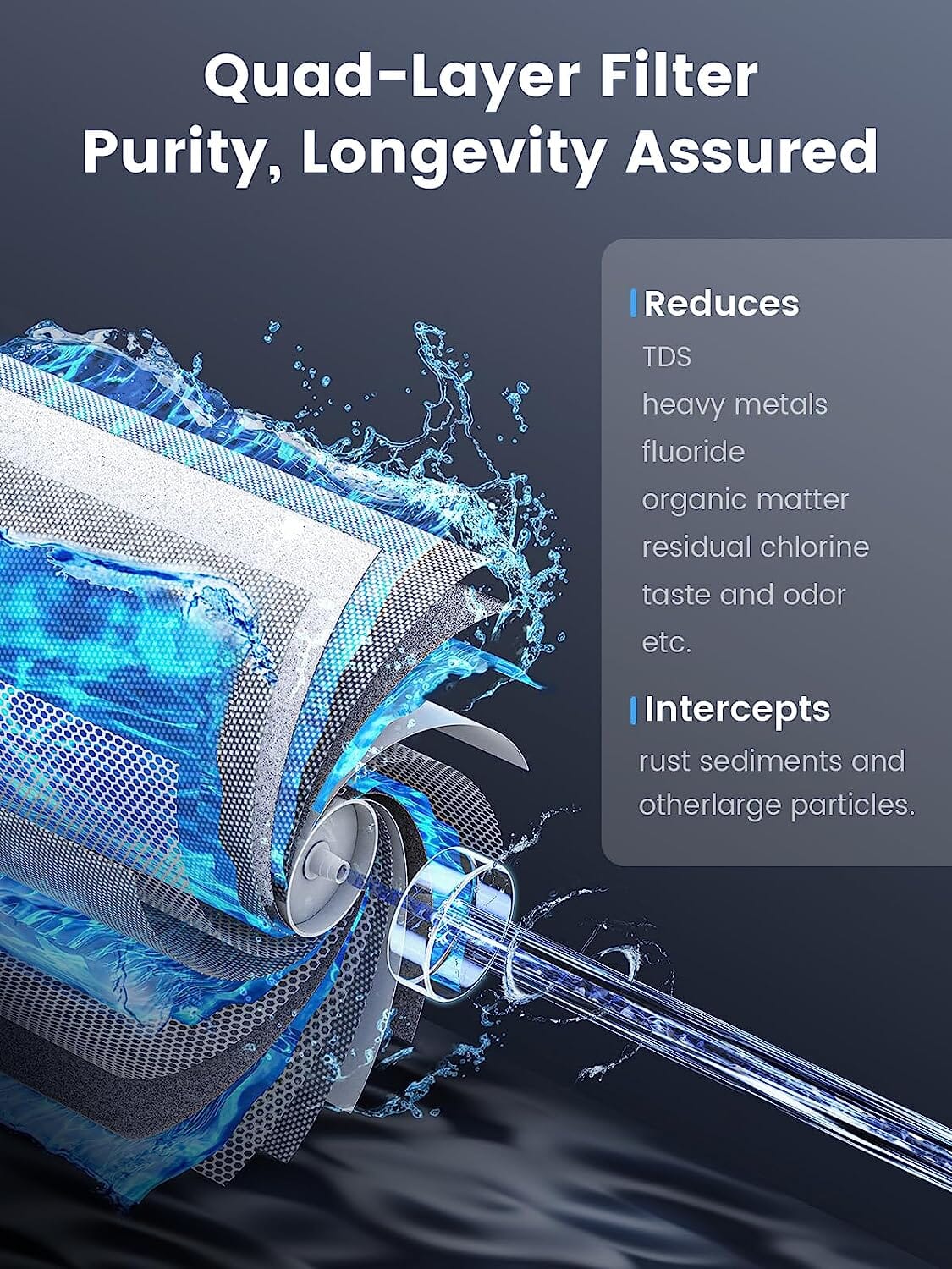 Waterdrop K19 Instant Hot Countertop RO System