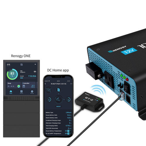 Renogy 12V 1000W High-Performance Pure Sine Wave Inverter (New Edition)