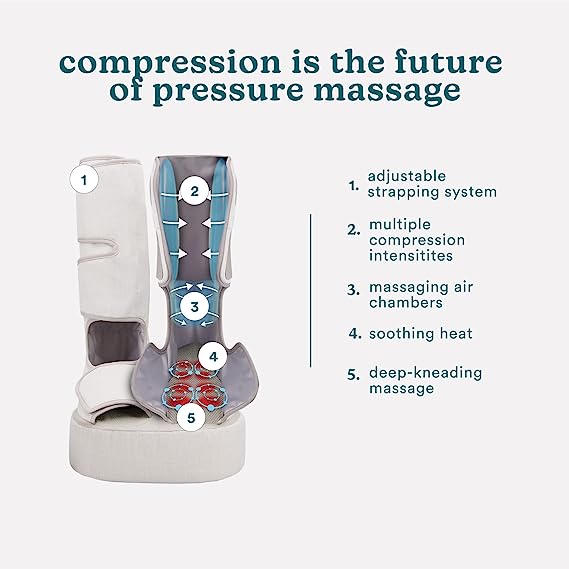 Homedics Real Relief Shiatsu & Air Compression Leg & Foot Massager with Heat