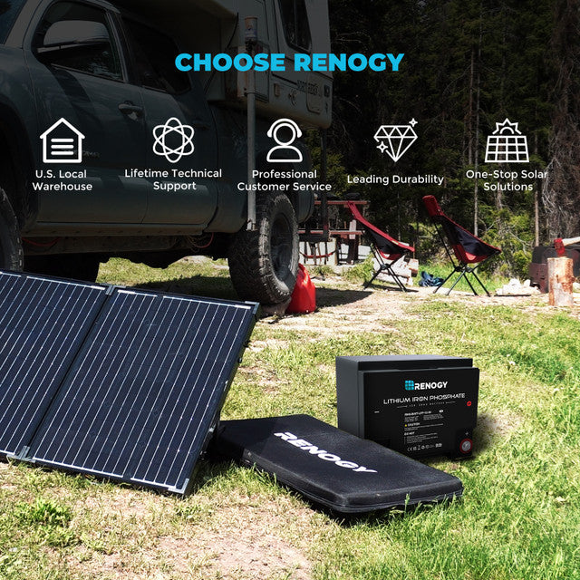 Renogy 12V 50Ah Lithium-Iron Phosphate Battery - Your Ultimate Off-Grid Power Solution
