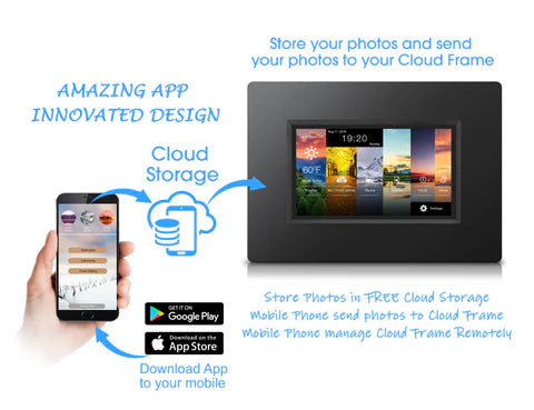 Sungale Alpha Digital 7 Cloud Frame - Share & Display Your Precious Memories
