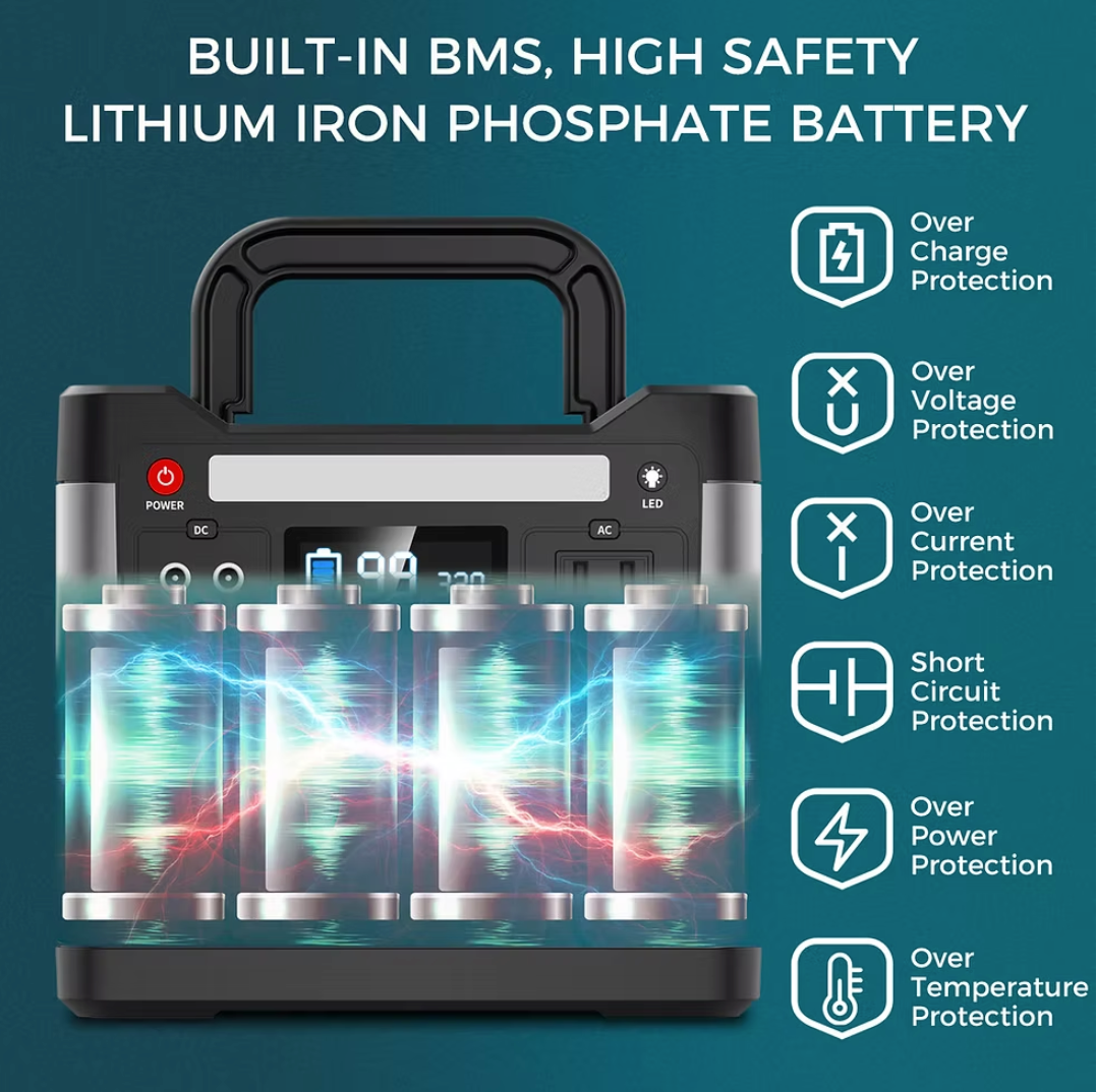 Sungale 320W Ultra-Powerful Outdoor Portable Powerhouse