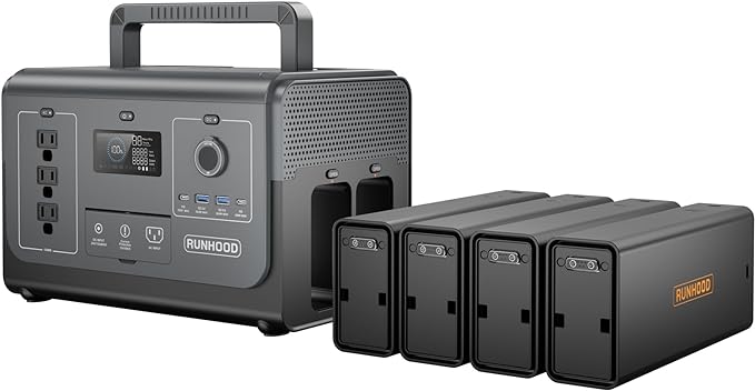 Runhood RALLYE 1200 PLUS: Your Ultimate Portable Powerhouse