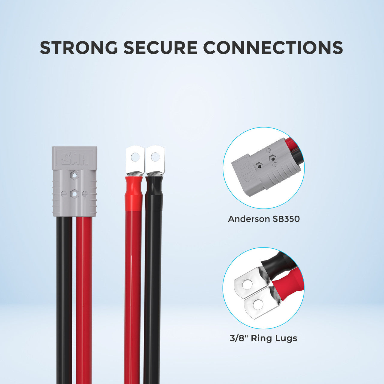 Renogy 1FT High-Performance Anderson Adapter Cable for Optimal Power Connections