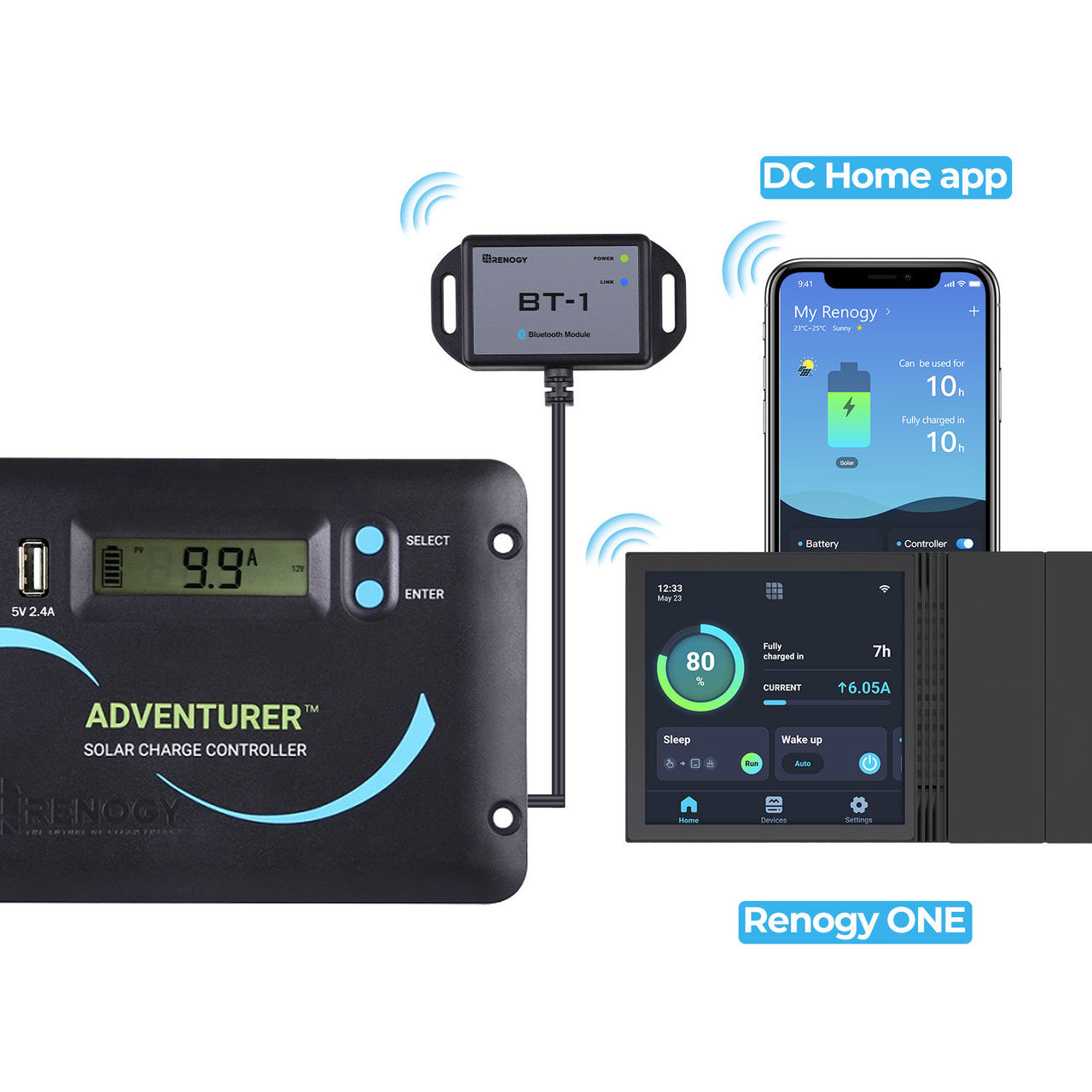 Renogy Adventurer-Li 30A Negative-Ground PWM Flush Mount Charge Controller - Your Reliable Solar Power Companion