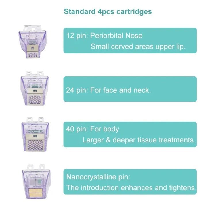 Shape Tactics - Gold RF Micro-Needling Anti-Aging Wonder System