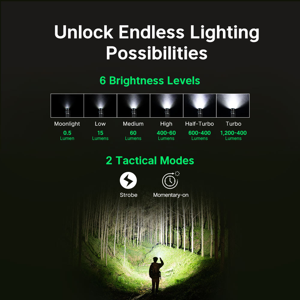 Olight's Ultra-Powerful and Compact Warrior Nano Flashlight