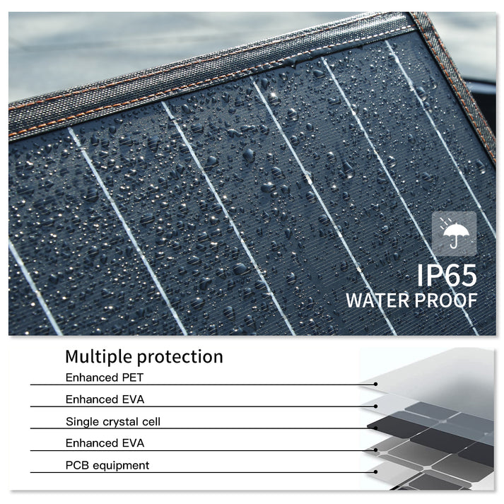 OUPES 100W Ultra-Portable Solar Powerhouse