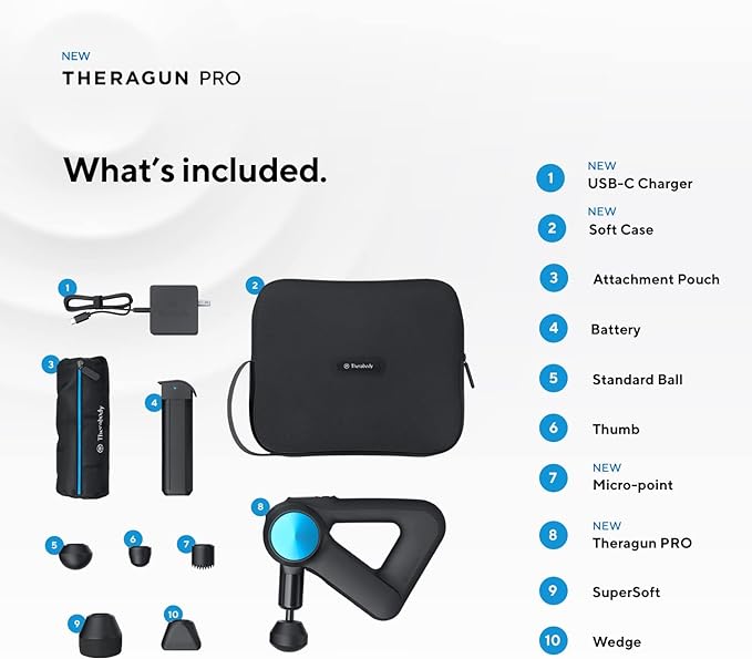Theragun Pro G5: Your Ultimate Recovery Companion