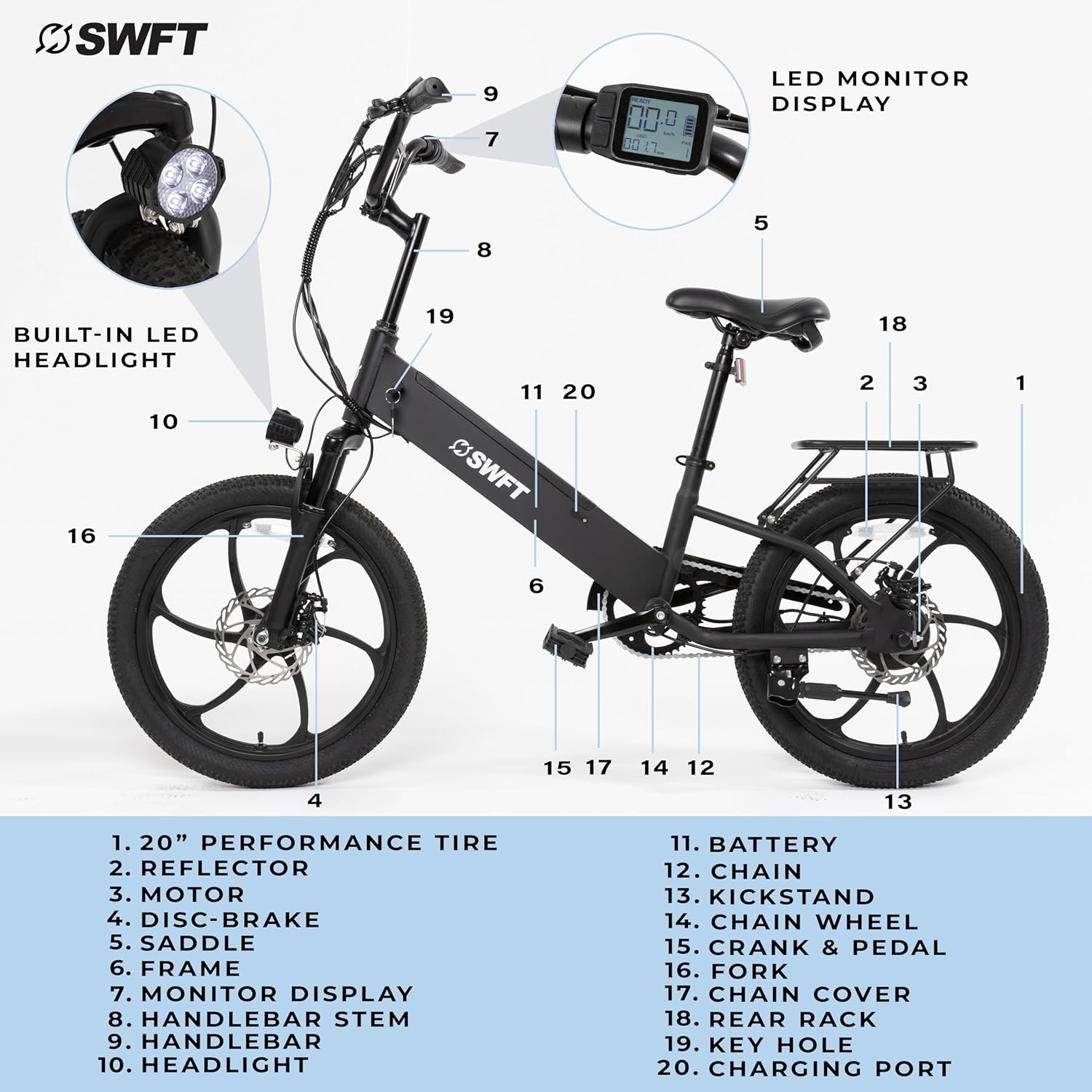 SWFT RX Black Lightweight Electric Bike - Your Urban Commuting Powerhouse