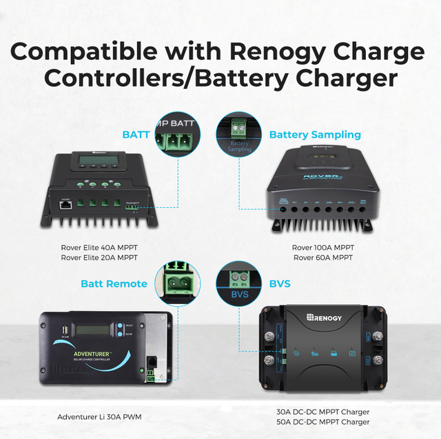 Renogy RVSCC - Your Reliable RV Battery Voltage Sensor with Ring Terminal