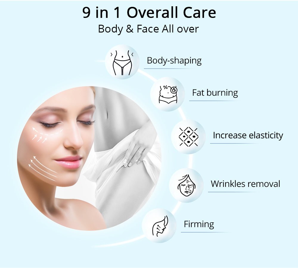 Shape Tactics 9-in-1 Body Slimming Wonder Machine