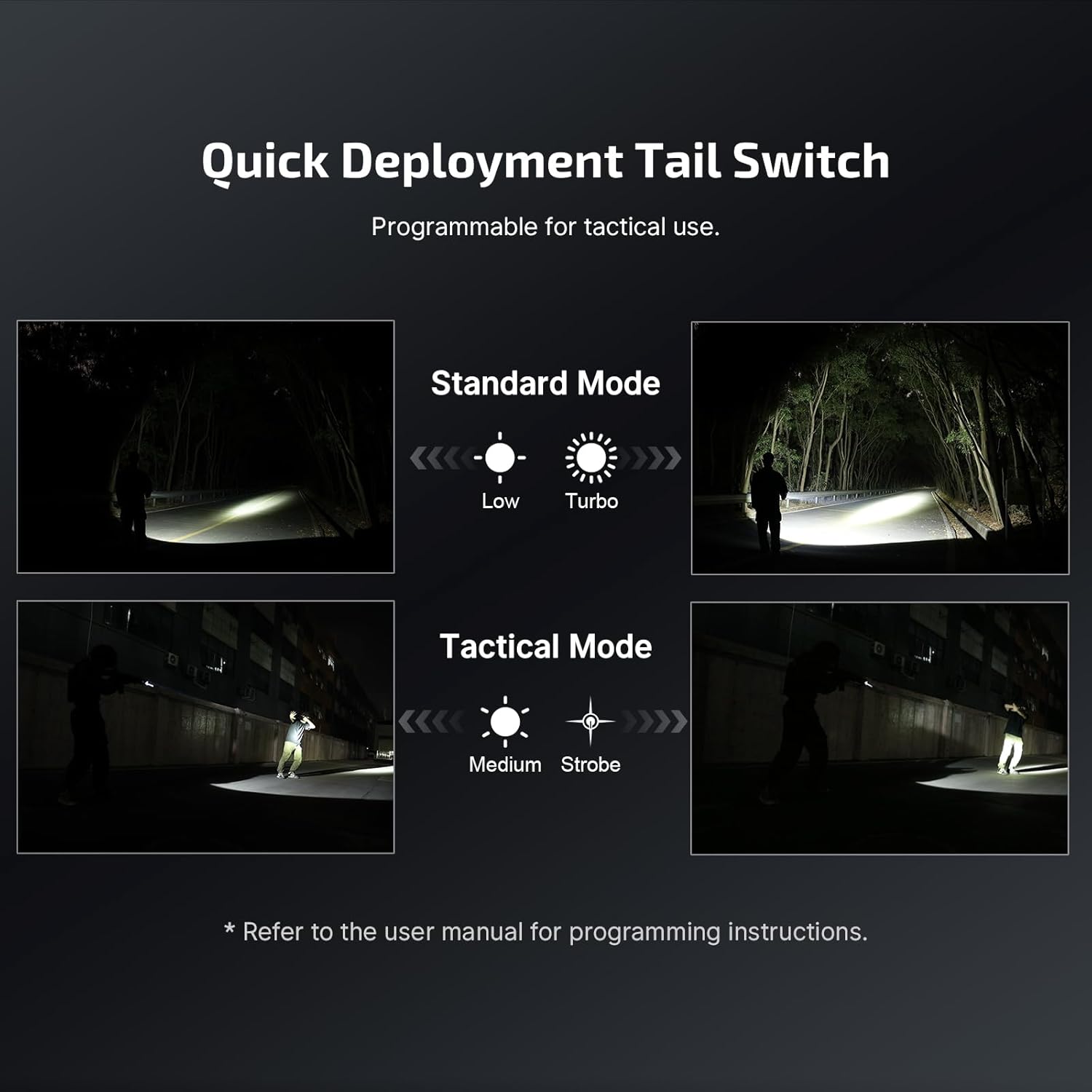 Olight Javelot: The Ultimate Compact Long-Range Flashlight