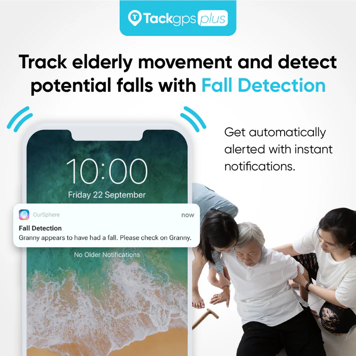 Tack GPS Plus Care Bundle - Your Ultimate Tracking Solution