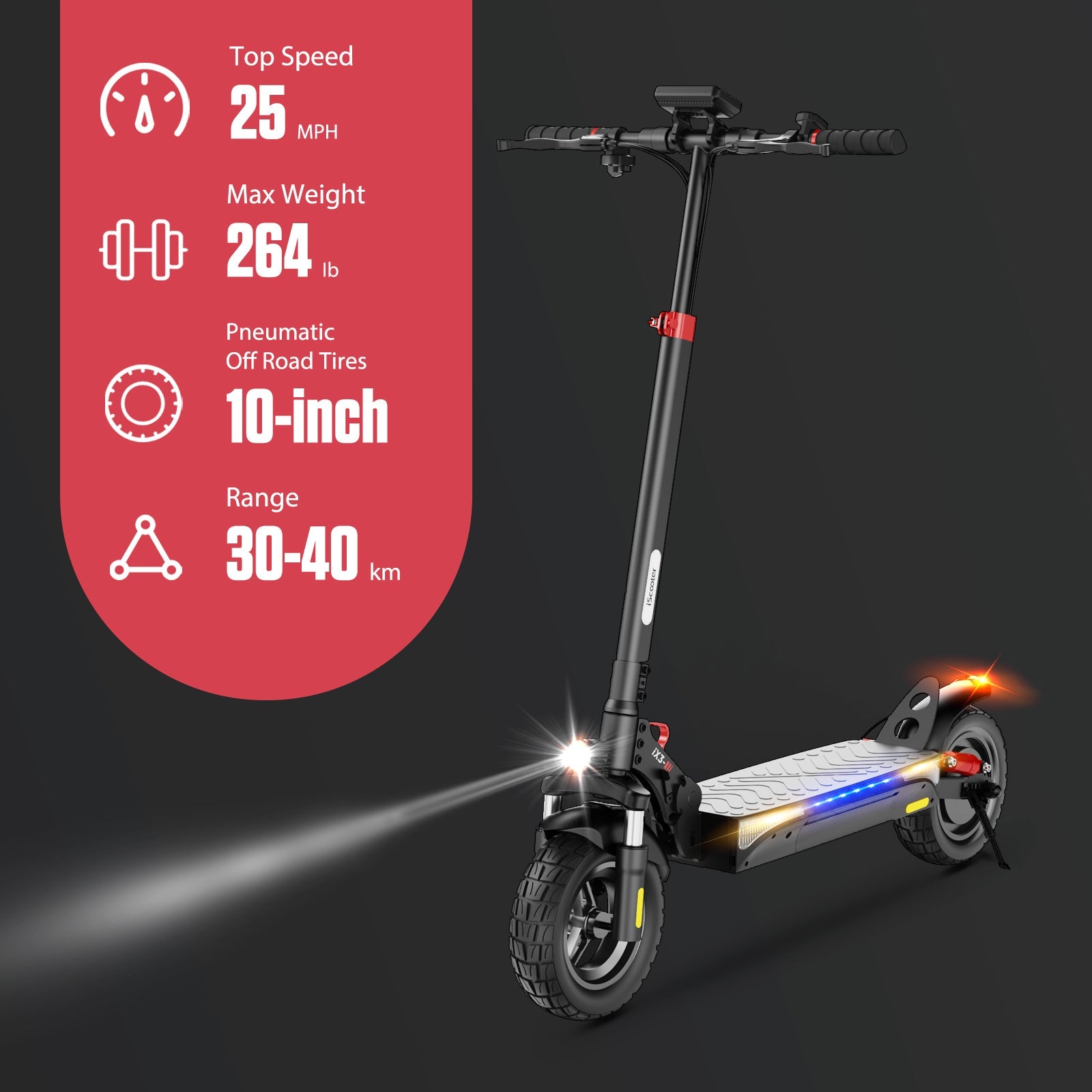 Revolutionize Your Commute with the iScooter iX4 Electric Scooter