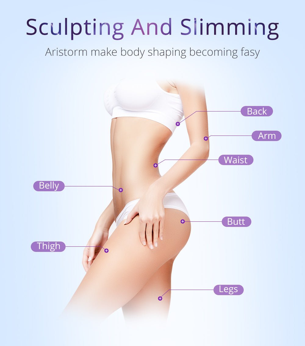 Shape Tactics - UltraShape 2.5: Your Ultimate Body Contouring and Fat Reduction Device